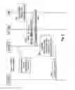Fig. 03 - Function mode routing
