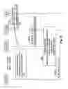 Fig. 11 - Function mode routing