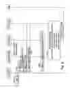 Fig. 13 - Function mode routing