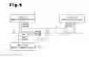 Fig. 05 - Communication system and communication method