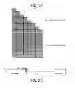 Fig. 15 - High speed embedded protocol for distributed control systems