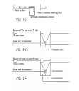 Fig. 16 - High speed embedded protocol for distributed control systems