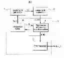 Fig. 01 - Laser apparatus