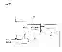Fig. 12 - Laser apparatus
