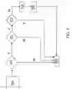 Fig. 03 - Portable electronic device with compensated ambient temperature measurement
