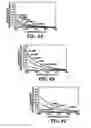Fig. 07 - Detection of thermal damage of composites using molecular probes