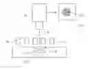 Fig. 01 - Method for examination of a sample by means of the heat flow thermography