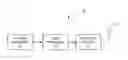 Fig. 01 - Multicarrier communication system employing explicit frequency hopping