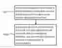 Fig. 01 - Electronic device, communication method, audio device and amplifier device using pulse density modulation for communication