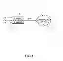 Fig. 02 - METHODS AND APPARATUSES INCLUDING A STATISTICAL MULTIPLEXER WITH GLOBAL RATE CONTROL