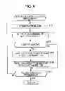 Fig. 07 - Image processing device and method