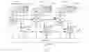 Fig. 02 - Method and apparatus of texture image compression in 3D video coding