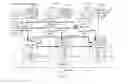 Fig. 07 - Method and apparatus of texture image compression in 3D video coding