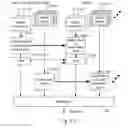 Fig. 09 - Method and apparatus of texture image compression in 3D video coding