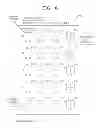 Fig. 06 - Method and apparatus for encoding video and method and apparatus for decoding video, based on hierarchical structure of coding unit