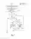 Fig. 03 - Method and apparatus for context adaptive binary arithmetic coding of syntax elements