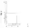 Fig. 04 - Intra-prediction method using filtering, and apparatus using the method