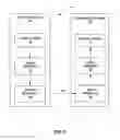 Fig. 02 - Conditionally invoking a resampling process in SHVC