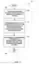 Fig. 09 - Conditionally invoking a resampling process in SHVC