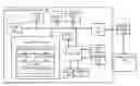 Fig. 01 - Bi-directional video compression for real-time video streams during transport in a packet switched network