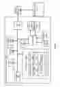 Fig. 02 - Bi-directional video compression for real-time video streams during transport in a packet switched network