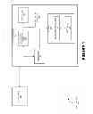 Fig. 02 - EFFICIENT INITIALIZATION OF A REFERENCE FRAME OF A BI-PREDICTED/PREDICTED VIDEO FRAME DURING DECODING THEREOF