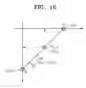 Fig. 14 - Method and device for encoding video to improve intra prediction processing speed, and method and device for decoding video