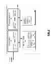 Fig. 03 - PROCESSING SYSTEM WITH REGISTER ARBITRATION AND METHODS FOR USE THEREWITH