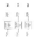 Fig. 06 - PROCESSING SYSTEM WITH REGISTER ARBITRATION AND METHODS FOR USE THEREWITH