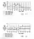 Fig. 07 - System and method for encoding and decoding using texture replacement