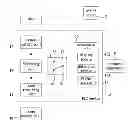 Fig. 01 - Power line communication device switchable between noise detecting and filtering functions