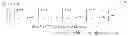 Fig. 04 - Codebook sub-sampling for CSI feedback on PUCCH for 4Tx MIMO