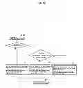 Fig. 19 - X-ray CT imaging device and X-ray CT imaging method
