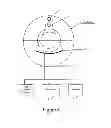 Fig. 07 - Apparatus and method for dynamic calibration of spectral CT with rotating X-ray source and stationary energy discriminating detectors