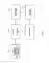 Fig. 35 - Orthovoltage radiotherapy