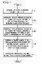 Fig. 03 - System and method for automatically transcribing voicemail