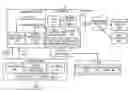 Fig. 01 - Communicating modem or multimedia terminal adapter status to a handset for a cordless telephone