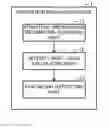 Fig. 01 - ENCRYPTION EVALUATION DEVICE, ENCRYPTION EVALUATION METHOD, AND ENCRYPTION EVALUATION PROGRAM
