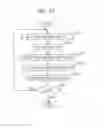 Fig. 14 - Sound signal processing apparatus, sound signal processing method, and program