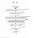 Fig. 18 - Sound signal processing apparatus, sound signal processing method, and program