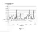 Fig. 07 - Electronic device with wireless power control system