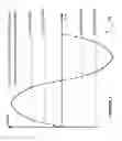 Fig. 03 - High dynamic microphone system