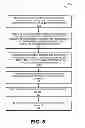 Fig. 07 - METHODS AND SYSTEMS TO PROVIDE AUTOMATIC CONFIGURATION OF WIRELESS SPEAKERS