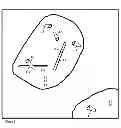 Fig. 02 - Method For Characterizing Fission Semi-Tracks in Solids