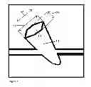 Fig. 04 - Method For Characterizing Fission Semi-Tracks in Solids