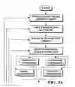 Fig. 04 - Object information derived from object images