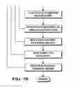 Fig. 05 - Object information derived from object images