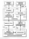 Fig. 07 - Object information derived from object images