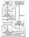 Fig. 08 - Object information derived from object images