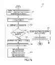 Fig. 12 - Methods, systems and processor-readable media for designing a license plate overlay decal having infrared annotation marks